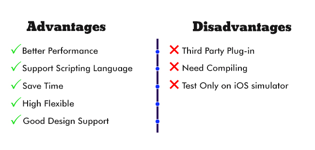Godot-Engine pros and cons