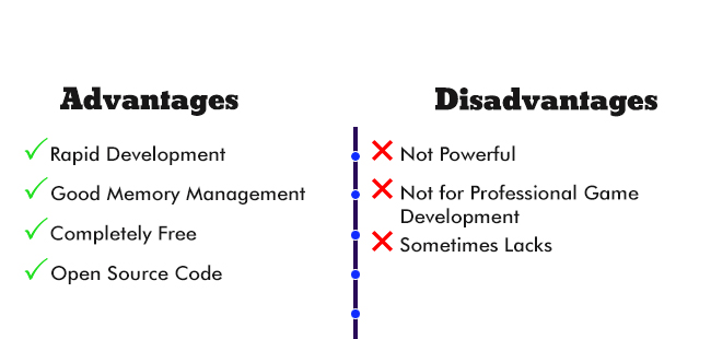 Panda-3D pros and cons