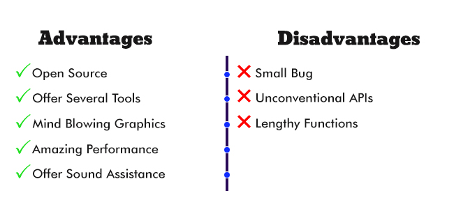 Cocos-2D pros and cons