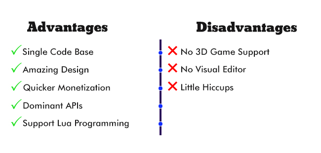 Corona-SDK pros and cons