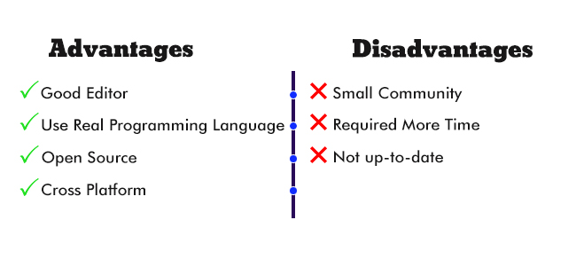 Mono-Game pros and cons