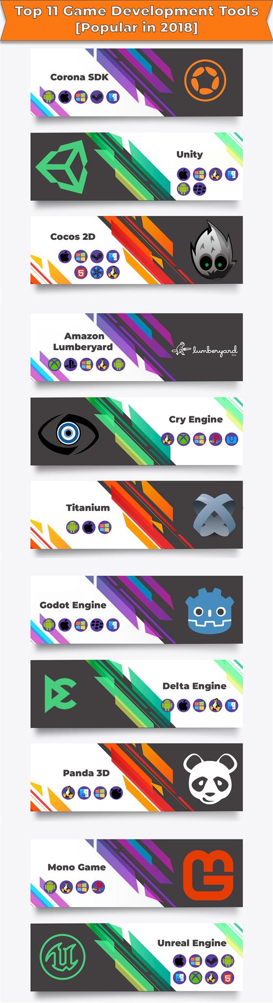 infographic-game development tools